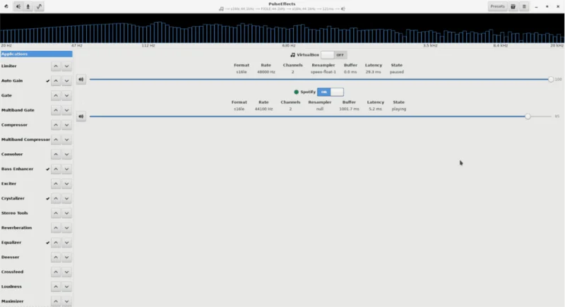 Interfaccia PulseEffects per la gestione dell'audio