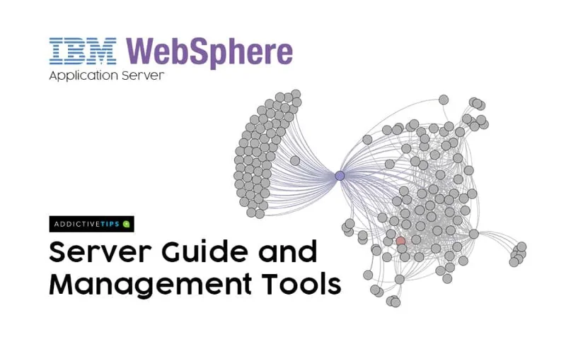 IBM WebSphere Application Server: i migliori strumenti di monitoraggio nel 2021