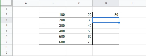 كيفية الطرح في أوراق Google (الدليل الكامل)