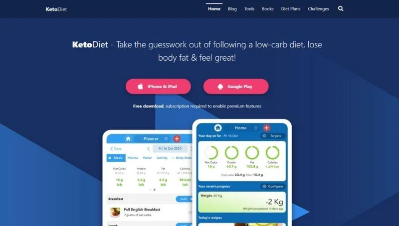 11 migliori app Keto e tracker dietetici nel 2021