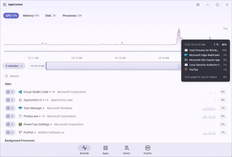 Windows 11 akhirnya mempunyai alternatif Pengurus Tugas yang betul – temui AppControl Windows 11 akhirnya mempunyai alternatif Pengurus Tugas yang betul – temui AppControl