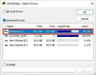 Come vedere cosa occupa spazio sul disco rigido in Windows 11