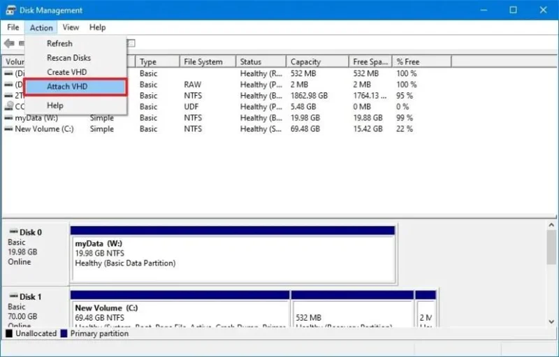 Come creare un backup completo su Windows 10