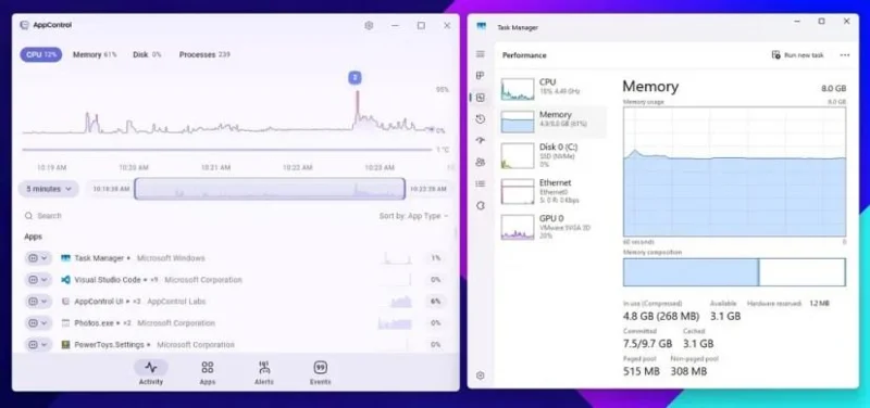 Windows 11 akhirnya mempunyai alternatif Pengurus Tugas yang betul – temui AppControl Windows 11 akhirnya mempunyai alternatif Pengurus Tugas yang betul – temui AppControl
