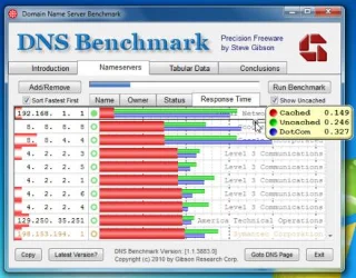 DNS Benchmark: Cómo probar y elegir el DNS más rápido