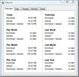 ITraffic Monitor – 網路監控與報告工具