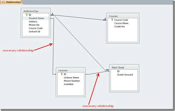Access 2010: creazione di relazioni tra tabelle di database