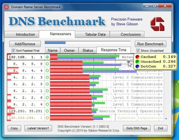 DNS Benchmark: Cómo probar y elegir el DNS más rápido