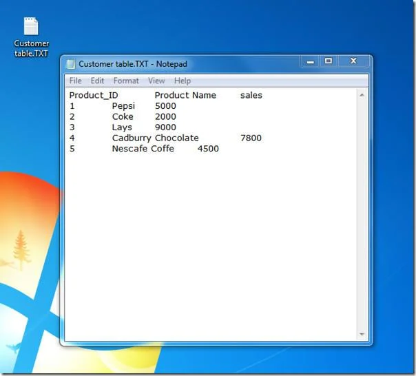 Ver, insertar y modificar tablas de datos sin usar MS Access