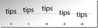 Guía completa para escribir en Photoshop [Tutorial]