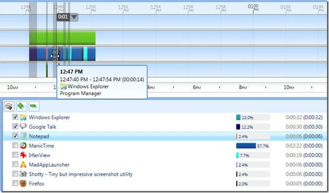 Controle sus horas de trabajo y el uso de la computadora con ManicTime