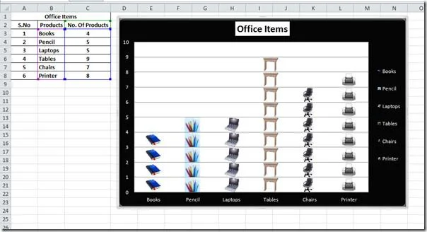 Excel 2010: Pittogramma (grafico con immagini)