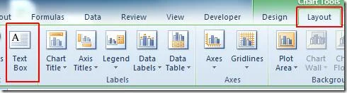 Istogramma comparativo in Excel 2010