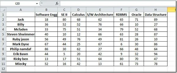 HLOOKUP-Funktion in Excel 2010