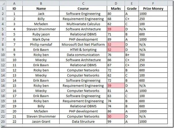 Excel 2010: utilizzo delle macro tramite pulsanti