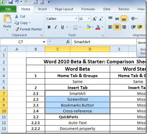 Excel 2010: So vergrößern/verkleinern Sie den Einzug in einer Zelle