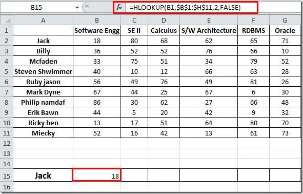 HLOOKUP-Funktion in Excel 2010
