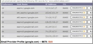 Проверьте записи MX для вашего домена с помощью инструмента MX Lookup