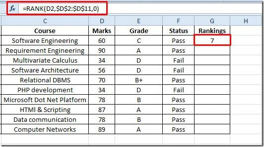 Rangfolge der Werte in Excel 2010 mit der RANK-Funktion