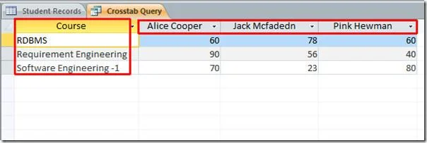 MS Access 2010: creare una query incrociata semplice