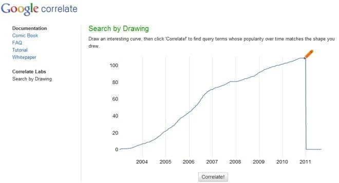 150 лучших браузерных расширений и веб-приложений 2011 года [Выбор редактора]