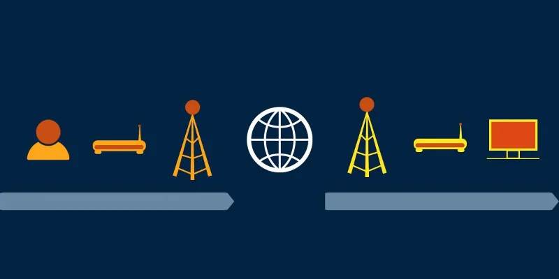 192.168.0.1 – 預設路由器 IP 位址解釋 192.168.0.1 – 預設路由器 IP 位址解釋