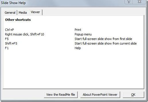 PowerPoint 2010 Viewer