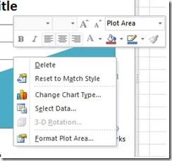 Grafici e diagrammi di Office Excel 2010