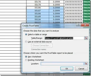 Office Excel 2010 튜토리얼: 피벗 테이블