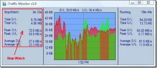 ITraffic Monitor – 網路監控與報告工具