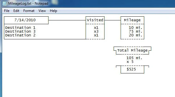 Calcula tu kilometraje mensual con la calculadora de kilometraje mensual