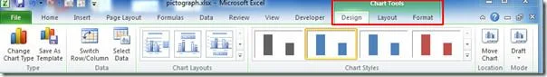 Excel 2010: Pittogramma (grafico con immagini)