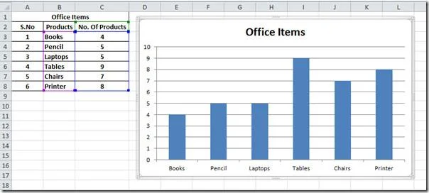 Excel 2010: Pittogramma (grafico con immagini)
