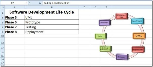 Excel 2010: Spalten, Zeilen, Blätter ausblenden/einblenden