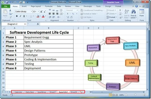 Excel 2010: Spalten, Zeilen, Blätter ausblenden/einblenden