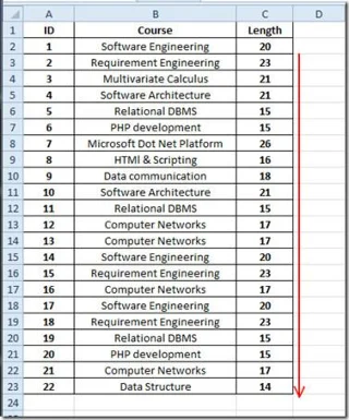 Finden Sie die Länge der Zeichen in Excel 2010
