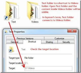 在 Windows 7/Vista 中建立符號目錄連結的簡單方法