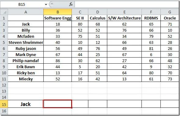 HLOOKUP-Funktion in Excel 2010