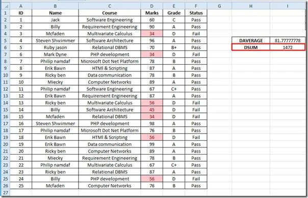 Функции базы данных Excel: DAVRAGE и DSUM
