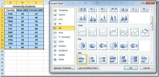 Istogramma comparativo in Excel 2010