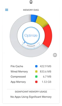 Memory Diag e Battery Diag sono due semplici app di monitoraggio del sistema [Mac]