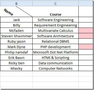 Excel 2010: Ausrichtung von Text in Zellen ändern