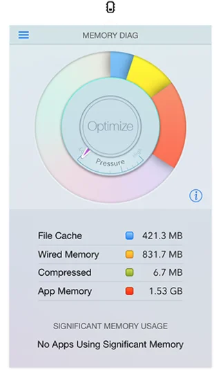 Memory Diag e Battery Diag sono due semplici app di monitoraggio del sistema [Mac]