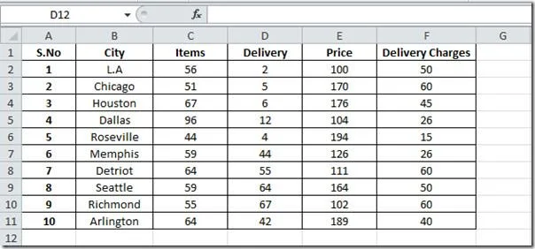 Excel 2010: Verwenden der SUMMENPRODUKT-Funktion
