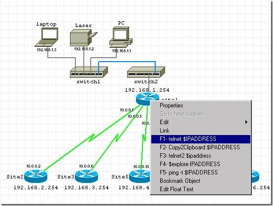 Disegna diagrammi di rete interattivi con Network Notepad