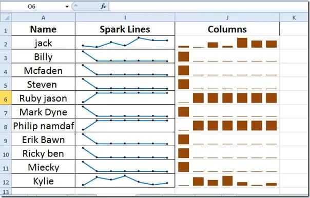 Excel 2010: Spalten, Zeilen, Blätter ausblenden/einblenden