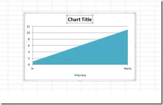 Carta Dan Graf Office Excel 2010