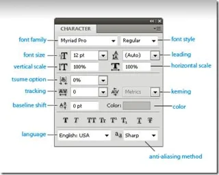 Guía completa para escribir en Photoshop [Tutorial]