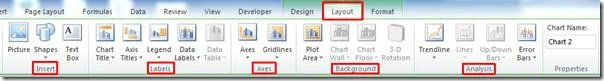 Excel 2010: dispersione e linea di tendenza