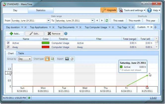 Controle sus horas de trabajo y el uso de la computadora con ManicTime